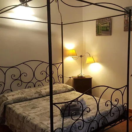 Stenghe Stracche 2 *